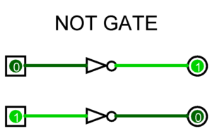 NOT_GATE