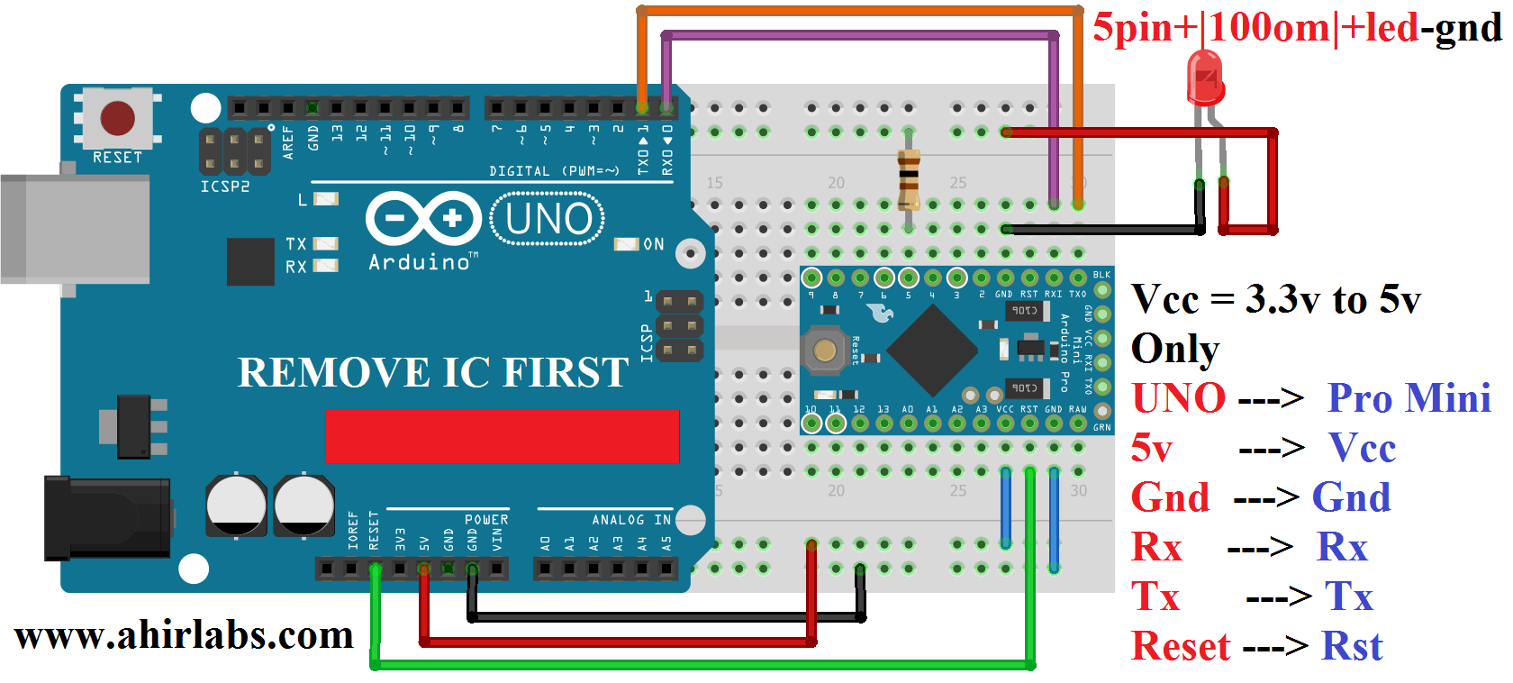 Мини через. Программирование ардуино про мини через уно. Arduino Mini программирование. Перепрошивка Arduino uno Arduino Pro Mini. Arduino Nano Pro Mini Прошивка.