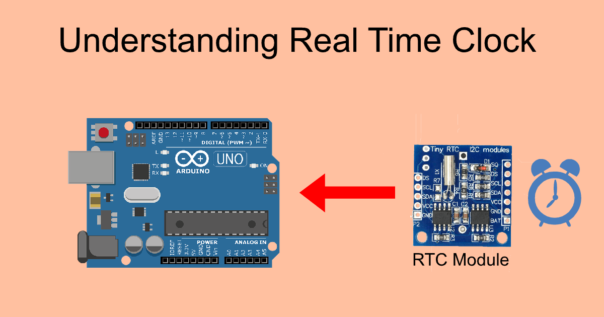 Understanding Real Time Clock RTC Module Arduino – AHIRLABS