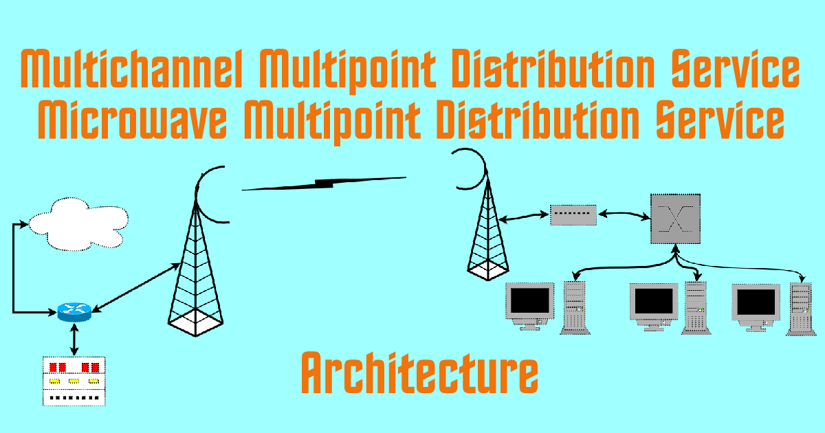 architecture network switch & MMDS LMDS AHIRLABS Architecture â€“