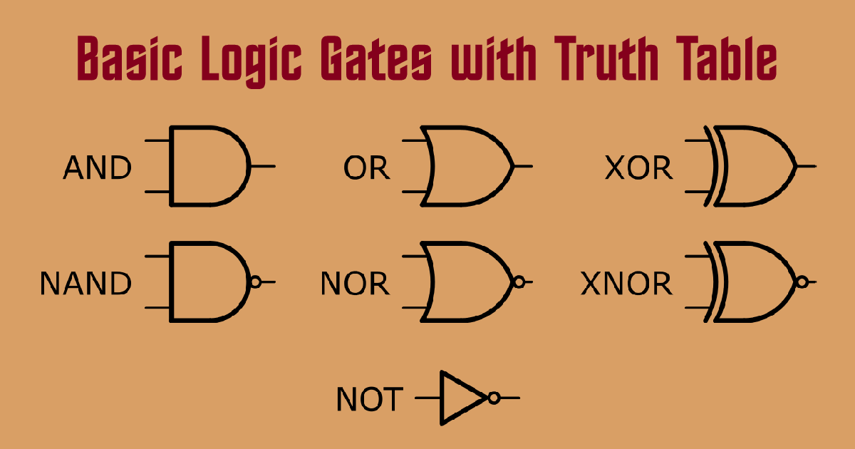 logic gate truth table