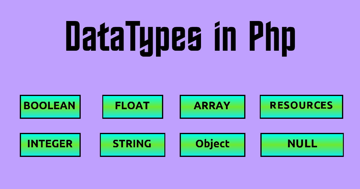 datatypes-in-php-programming-ahirlabs